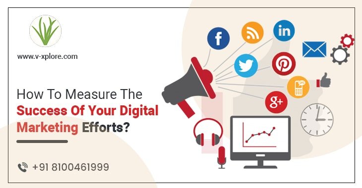 How to Measure the Success of Your Digital Marketing Efforts 