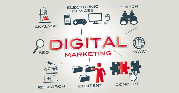 digital marketing